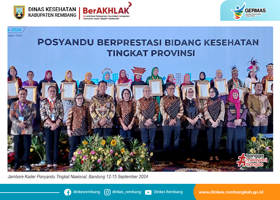 Menjadi Posyandu Berprestasi Tingkat Provinsi Jateng, Posyandu Ngudi Lestari 1 ikuti Jambore Kader Tingkat Nasional